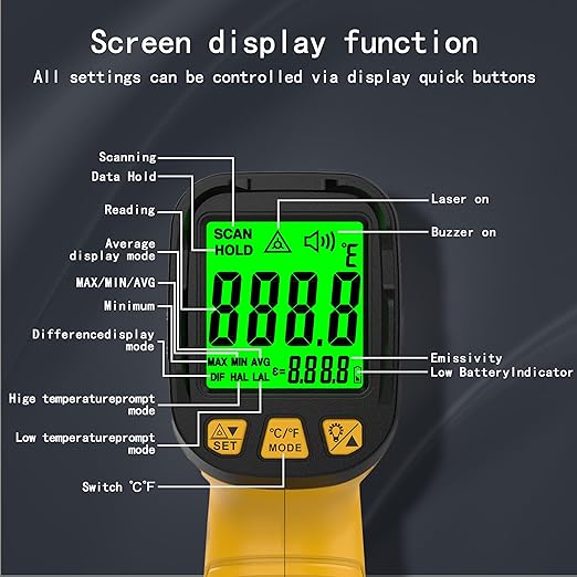 Infrared Thermometer Pyrometer Temperature Gun -58°F to 1796°F, 50:1 Distance Ratio, Laser IR Temp Gun for Cooking, Pizza Oven, Engine, Kilns, Forges, Industry, and Home Repair.