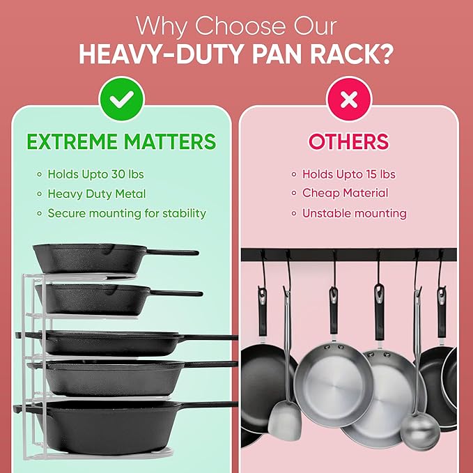 Heavy-Duty Pots and Pans Organizer | 5-Tier Cookware & Lid Storage Rack | Free-Standing or Wall-Mount | Kitchen Organizer for Cast Iron Skillets, Pots, Frying Pans, Lids | White