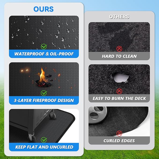 48 x 30 inch Under Grill Mats for Outdoor Grill, Double-Sided Fireproof Deck Patio Protector Mat, Waterproof Oil-Proof BBQ Floor Pad Indoor Fire Pit Fireplace Mat