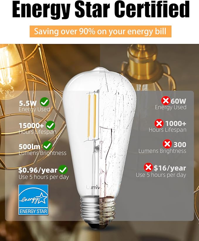 Lumiverse 90 Pack E26 led Bulb 60 watt dimmable Vintage LED Edison Bulbs 5.5W, 60W Equivalent, 2700K Soft White, Antique Style ST19/ST58 LED Light Filament Bulbs, CRI 90+, E26 Base