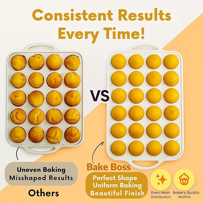2-Pack Silicone Muffin Pan Set – Regular 12-Cup & Mini 24-Cup Nonstick Cupcake Pans – Metal-Reinforced Handles, BPA-Free, Non-Toxic, Dishwasher Safe, Cream Color Bakeware