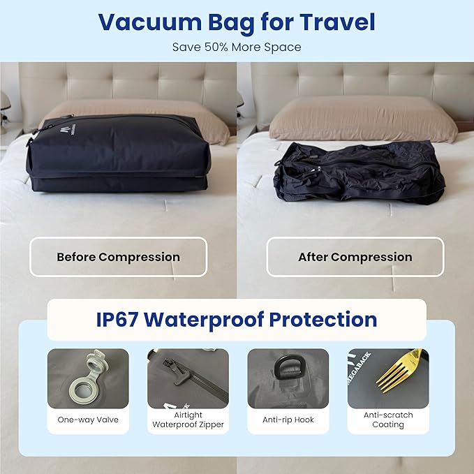 Vacuum Bags for Travel, IP67 Reusable Vacuum Seal Bags for Clothing with Electric Pump, Vacuum Seal Packing cube for Suitcases, Backpack & Travel (2PC+Pump)