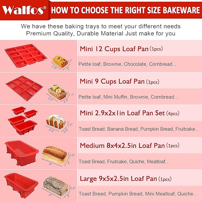 Walfos Silicone Mini Loaf Pans, Non-Stick Mini Bread Pans, 9 Cavities Silicone Bread Baking Mold, Perfect for Mini Loaf, Cake, Bread and Meatloaf, Food Grade & BPA Free, Set of 2