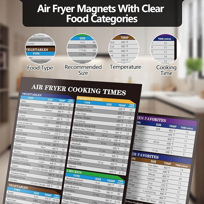 Air Fryer Cooking Times Magnetic Chart - 2-Piece Magnetic Cheat Sheet for 80+ Foods, Rectangular Cooking Guide for Easy Reference, Air Fryer Cooking Accessory, Fridge/Oven - Mountable Sheets