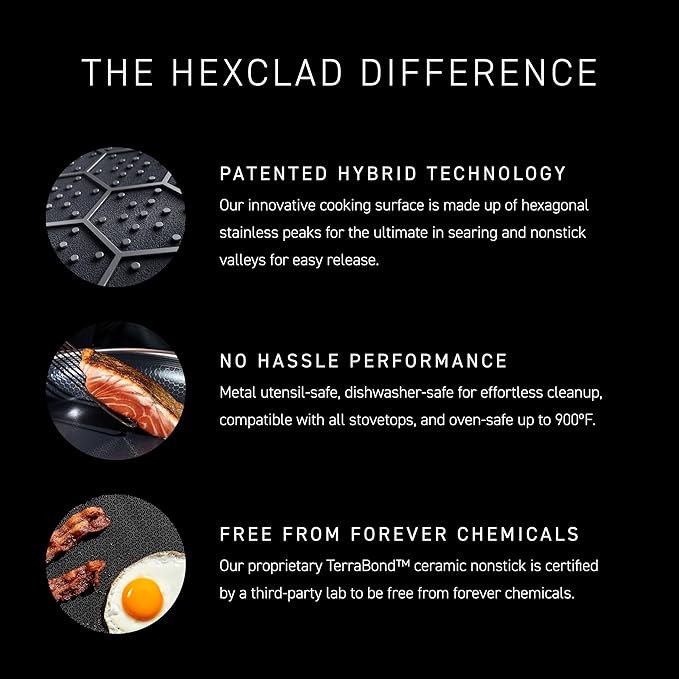 HexClad Hybrid Nonstick Roasting Pan with Rack, Dishwasher-Friendly, Oven-Safe Up to 900°F, Compatible with All Cooktops