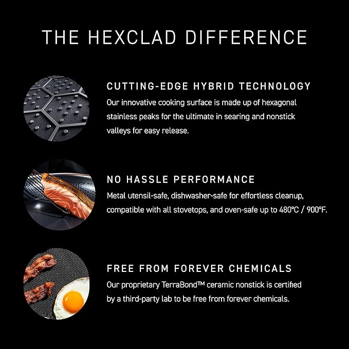 HexClad Hybrid Nonstick 3.3-Quart Deep Sauté Pan with Tempered Glass Lid, Stay-Cool Handle, Dishwasher-Friendly, Oven-Safe Up to 900°F, Induction Ready, Compatible with All Cooktops