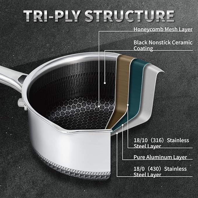 Hybrid Nonstick 3 QT Saucepan with Lid, Stainless Steel Honeycomb Pot with Two Pour Spouts,Compatible with All Cooktops,Dishwasher and Oven Safe