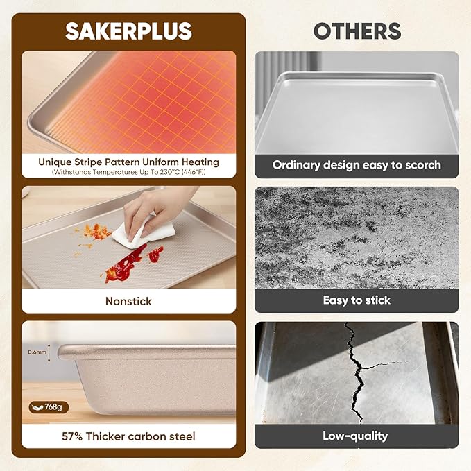 Nonstick Baking Sheet Pan Set of 3, Heavy Duty Cookie Sheets for Oven with Stripe Texture Pattern, 0.6mm Thick Quarter/Half/Jelly Roll Pans, Rust-Resistant & Easy Clean (Champagne Gold)