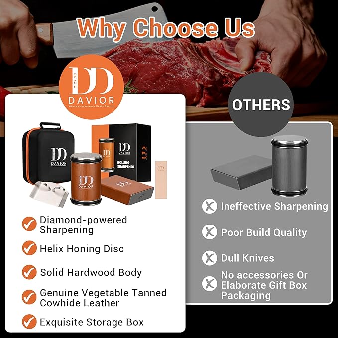 Davior Rolling Knife Sharpener Kit with Diamond Discs, 15° & 20° Multi Angle Magnetic Knife Sharpener Roller Tool for Kitchen and Pocket Knives, Finger Protector, Leather Strop & Carry Bag