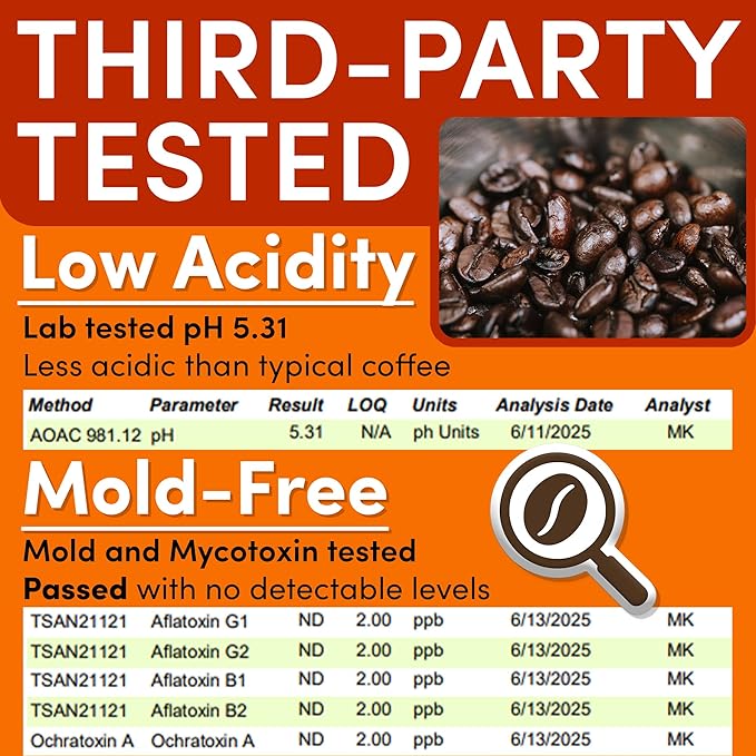 Sarasota Coffee Flavored Ground Packets | Southern Texas Butter Pecan | Gourmet Medium Roast Bulk Coffee Packs | Low Acid Mold Free Individual Pouches for 12 Cup | 2.5 Ounce Bags, 36 Count
