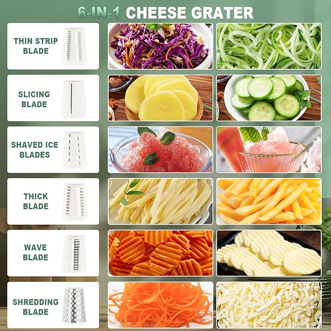 2025 Upgrade 6-In-1 Cheese Grater【 Military-Grade SUS304 Blade - 3S Fast Cut】【SGS Certification - German Nano Strong Suction Base】Cheese Grater Hand Crank Suitable for Home Use(White)