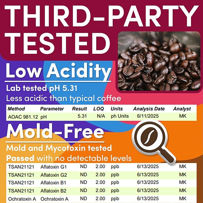 Ground Coffee | Gift Set Sampler Pack Variety Medium, Dark, & Flavored Roast Low Acid Mold Free Pouches | Gourmet Bulk Packets | Highest Rated Individual Premeasured Powder Bags for 12 Cup Drip Maker