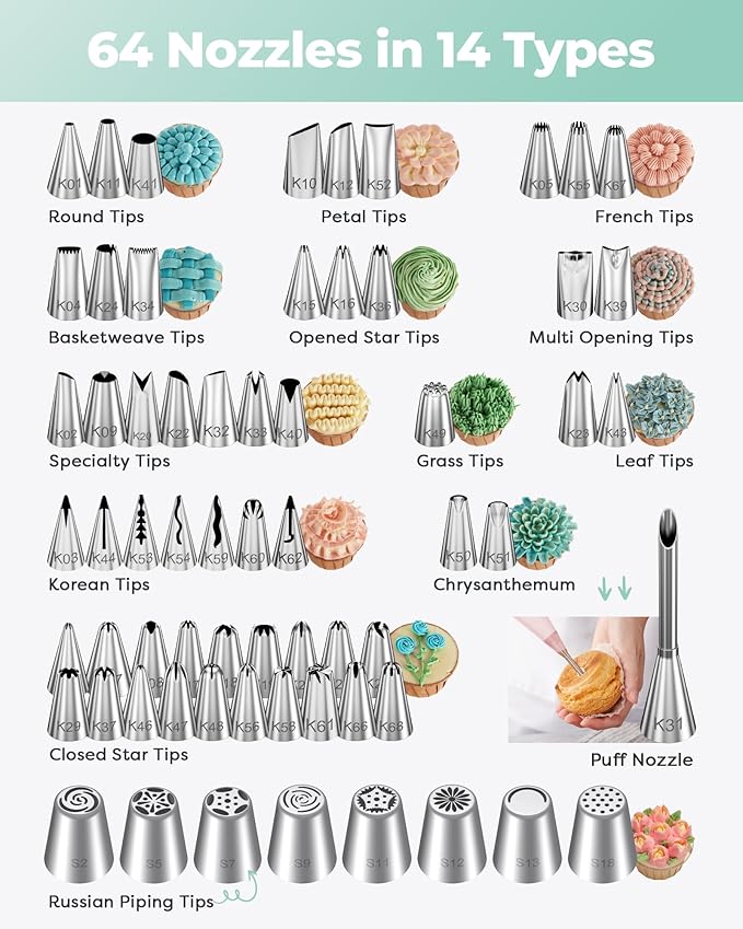 Kootek 158 Pcs Cake Decorating Kit with Cake Turntable, 64 Piping Tips Set, 50+2 Pastry Bags, Frosting Spatulas, Leveler, Scrapers, Fondant Molds, and More Baking Supplies Decorating Tools