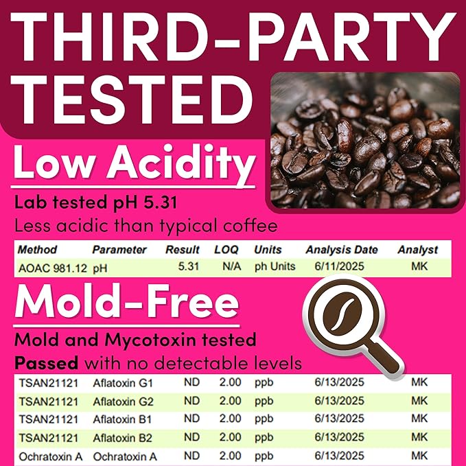 Sarasota Coffee Packs Bulk Ground Packets | Jamaican Me Crazy Flavored | Gourmet Assorted Gift Sampler | Low Acid Mold Free Individual Pouches for 12 Cup Coffee Maker | 1.75 Oz Bags, 100 Count