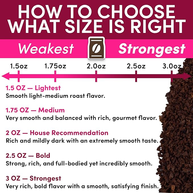 Sarasota Coffee Ground Packets | Gourmet Flavored Medium Roast Bulk Coffee Packs | Jamaican Me Crazy | Low Acid Mold Free Singles Individual Pouches for 12 Cup | 1.5 Ounce Bags, 42 Count