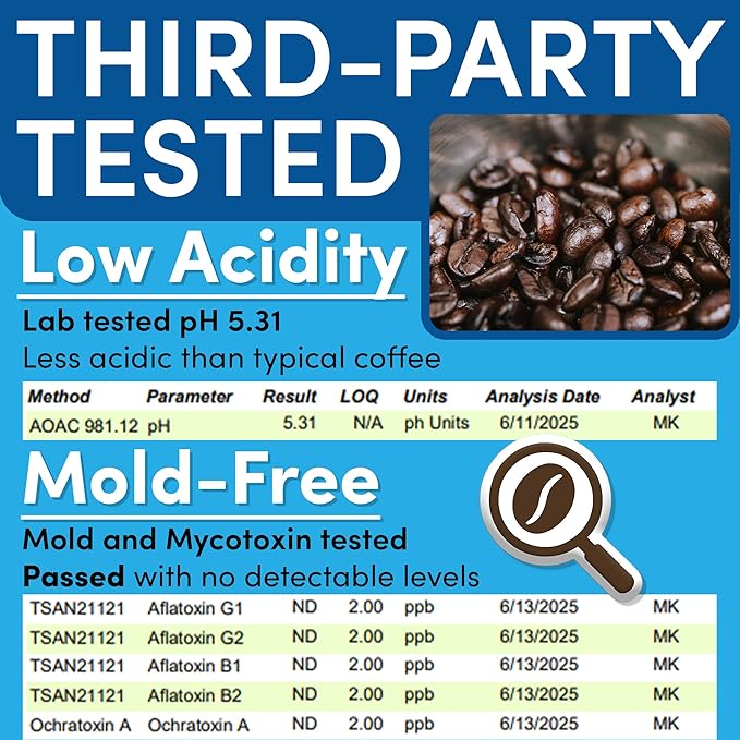 Ground Coffee | Colombian Medium Roast Low Acid Mold Free Pouches | Bulk Packets | Gourmet Columbian Powder Packs for 12 Cup Drip Maker | Premium Highest Rated Individual Premeasured Commercial Bags
