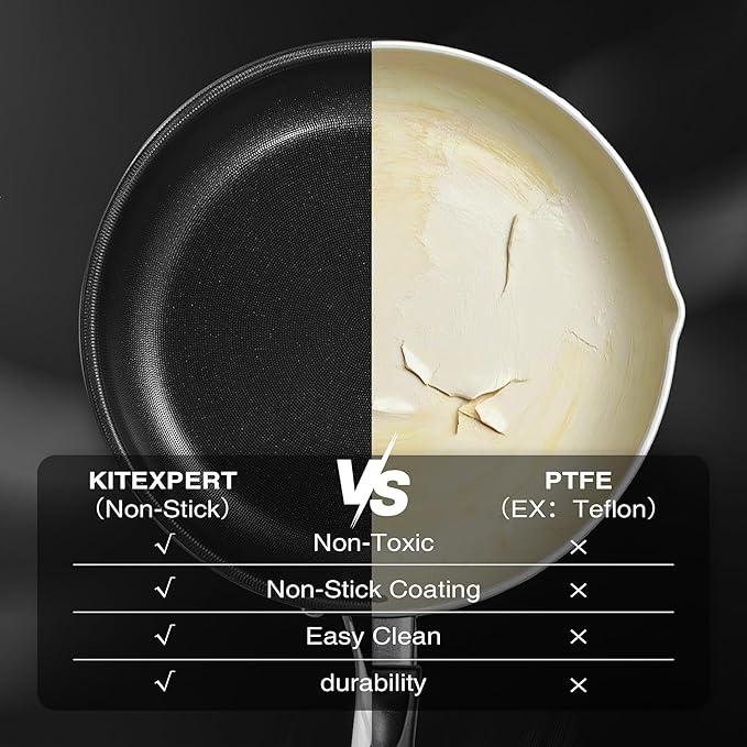 KITEXPERT Non Stick Frying Pans Set - 2 Piece (10, 12") Titanium Ceramic Pan with Lids, Nonstick Skillet Stainless Steel, PFAS PFOA & PTFE Free, Dishwasher & Oven Safe, All Cooktops Compatible