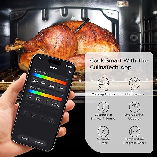 CulinaMeter Two: 2 Probes Wireless Meat Thermometer with LCD Screen, 750FT Digital Cooking Food Thermometer for Beef Lamb Turkey, Dual Sensor Measures Internal & Ambient Temp