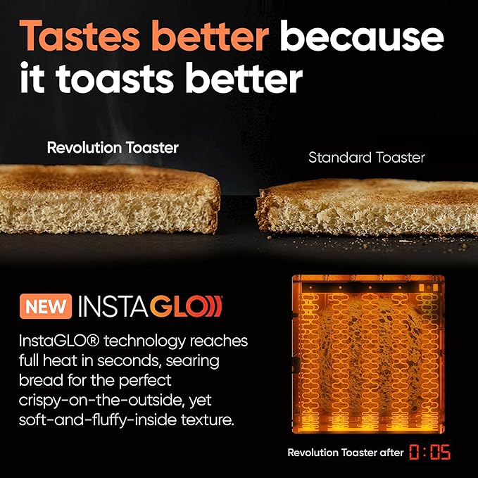 Revolution R180 Connect Touchscreen Smart Toaster with High-Speed InstaGLO Technology – Choose from 6 Bread Types, 7 Browning Levels, & Toastie Press Mode (Black, 2-Slice)