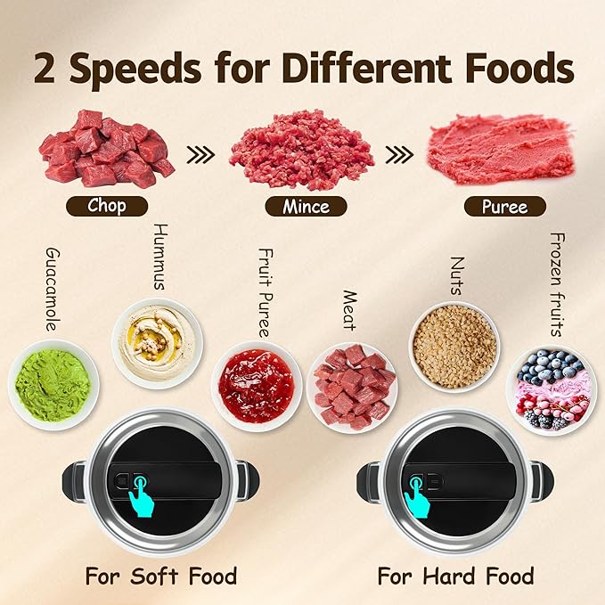 Large Food Processor Meat Grinder - Electric Chopper for Ice,Yam,Vegetable&Food Blender,1200W Powerful Copper Motor - Includes 3 Sets of Bi-Level Blades and 1Bowl 25Cup/6L