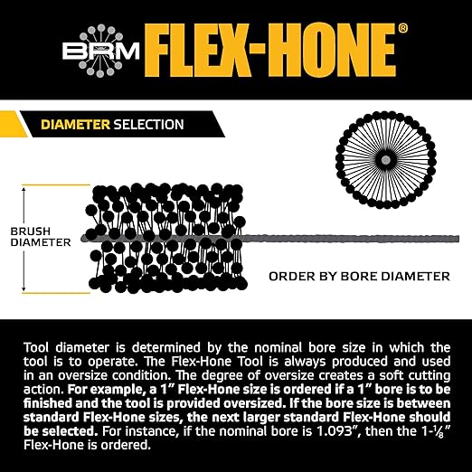 Brush Research BC20M600 FLEX-HONE®, 0.787" (20mm) Diameter, 600 Grit, Silicon Carbide, for Mild Steel, Stainless Steel, Cast Iron and Softer Ferrous Materials