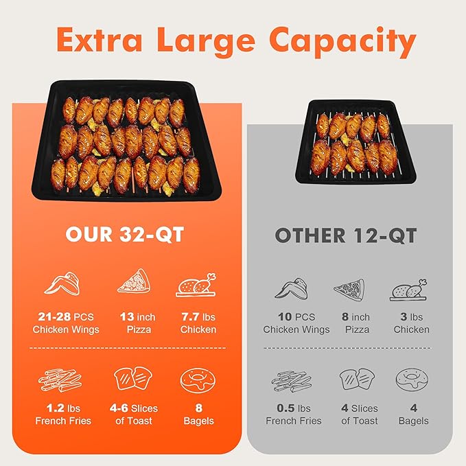 Kitchen in the box 32QT Extra Large Air Fryer Toaster Oven Combo, 21-in-1 Countertop Convection Toaster Oven with Rotisserie and Dehydrate, 6 Accessories, 1800W Dual Cook Preset (Black)