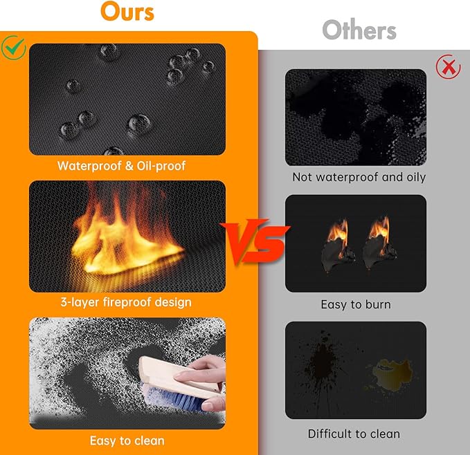 Tamfile Large 78 x 48 Inch Under Grill Mats for Outdoor Grill, Double-Sided Fireproof Heat-Resistant Pad, Indoor Fireplace/Fire Pit Rubber Mat, Oil-Proof Waterproof BBQ Protector for Deck and Patio