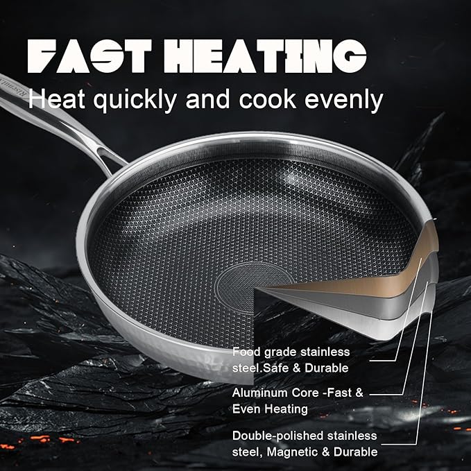 Hybrid 8 10 12 inch Stainless Steel Non Stick Skillet set,Frying Pans Nonstick, PFOA Free Cookware, Dishwasher and Oven Safe, Induction Compatible