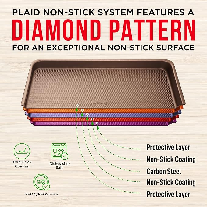 Bakeware Set – 8 Piece – Non-Stick Professional Home Bakeware – Multi Sized Baking Pan Set - Muffin Pan, Loaf Pan and More – Gold