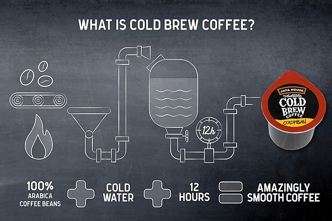 Java House Single-Serve Cold Brew Coffee Pods – 100% Arabica Liquid Concentrate – Smooth & Bold Colombian Roast – 6 Pods – Ready Hot or Iced, TSA Approved
