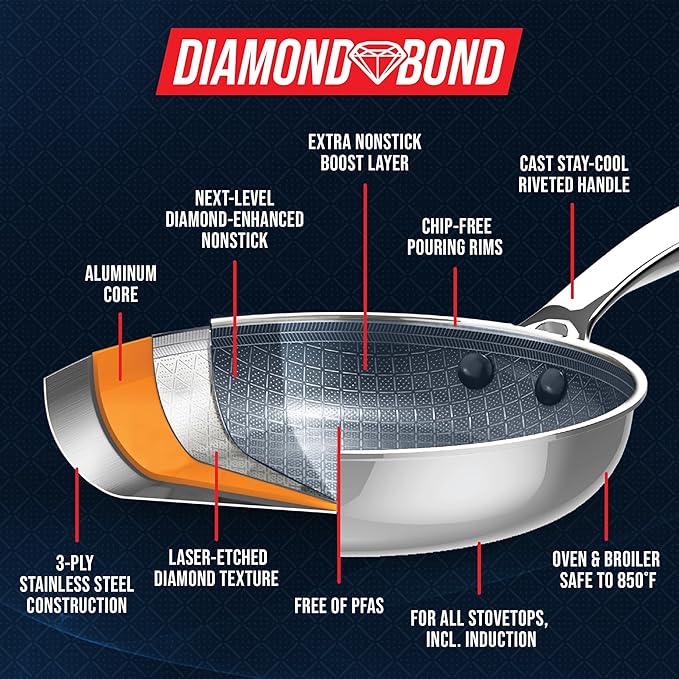 Blue Diamond Hybrid Nonstick Stainless Steel 8 Piece Cookware Set, Tri-Ply PFAS-Free Ceramic Diamond Bond Pots & Pans, Dishwasher & Oven Safe to 850F, Induction Ready, Metal Utensil Safe, Silver