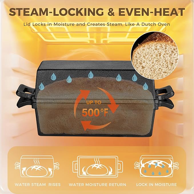 HONGBAKE 2 in 1 Cast Iron Bread Pan with Lid, Lid Lever, Long Oven Mitts, 9x5 Loaf Pans for Homemade Bread, Sourdough Baking Pan, Pre-Seasoned Nonstick Rectangular Dutch Oven, Banana Bread Tins