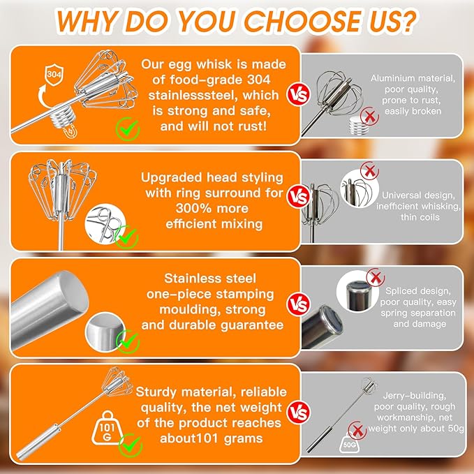 Hand mixer egg beater,stainless steel semi automatic whisk,egg spinner,wisking tool,whipped cream dispenser,easy whisks for cooking,Beating&Stirring(12in)