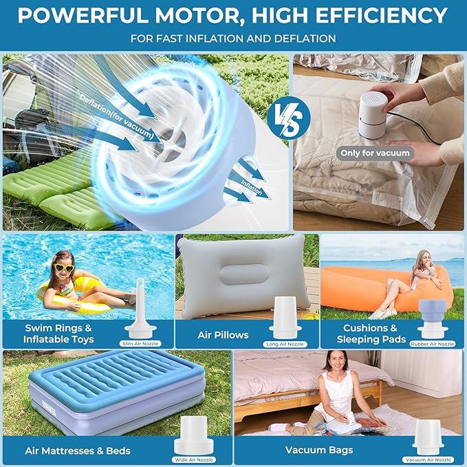 Vacuum Bags for Travel with Portable Electric Pump,12 Pack Vacuum Seal Bags for Luggage and Suitcase Compression, Space Saver Vacuum Storage Bags for Clothes and Clothing Travel