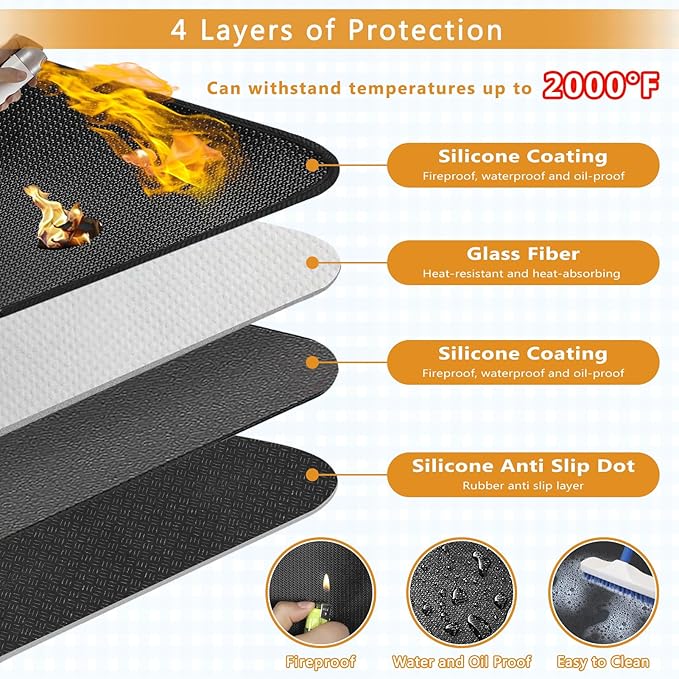 Anze Under Grill Mat for Outdoor Grill, 38 x 65 Inch Anti-Slip BBQ Floor Mats, Easy to Clean Reusable Fireproof Grill Pad, Oil-Proof Waterproof Protector for Indoor Fireplace Pit Mat