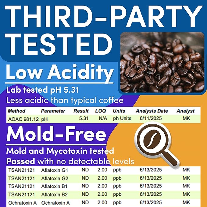Sarasota Coffee Packs Bulk Ground Packets | Medium, Colombian, & Dark Roast Variety | Gourmet Assorted Sampler | Low Acid Mold Free Individual Pouches for 12 Cup Coffee Maker | 1.75 Oz Bags, 100 Count