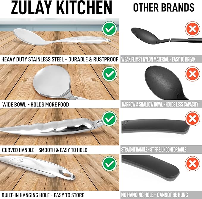 Zulay Kitchen Stainless Steel Serving Spoon - 11.5” Large Cooking & Serving Spoon with Ergonomic Handle - Durable, Rust-Resistant & Dishwasher Safe Kitchen Utensil for Cooking and Buffets