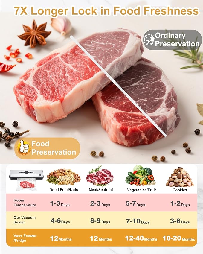 Vacuum Sealer Machine,Compact Vacuum Sealer for Food, Powerful Portable Handheld Food Sealer with Auto-Stop, 7X Freshness Lock Vacuum Machine for Home, Supermarket, Restaurant