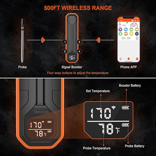 Wireless Meat Thermometer – Digital Cooking Thermometer with Wireless Probe – 500Ft Remote Range Food Thermometer – with iOS & Android Read App -Preprogrammed Temperatures for BBQ, Oven, Grill