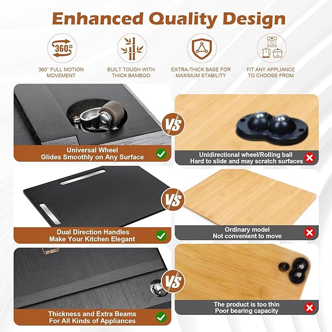 Joy&Grace Appliance Slider for Kitchen Appliances 360° Rolling Sliding Tray for Coffee Maker Countertop, Bamboo Coffee Pot Slider Rolling Tray (Black, Medium 14.5" x 10")
