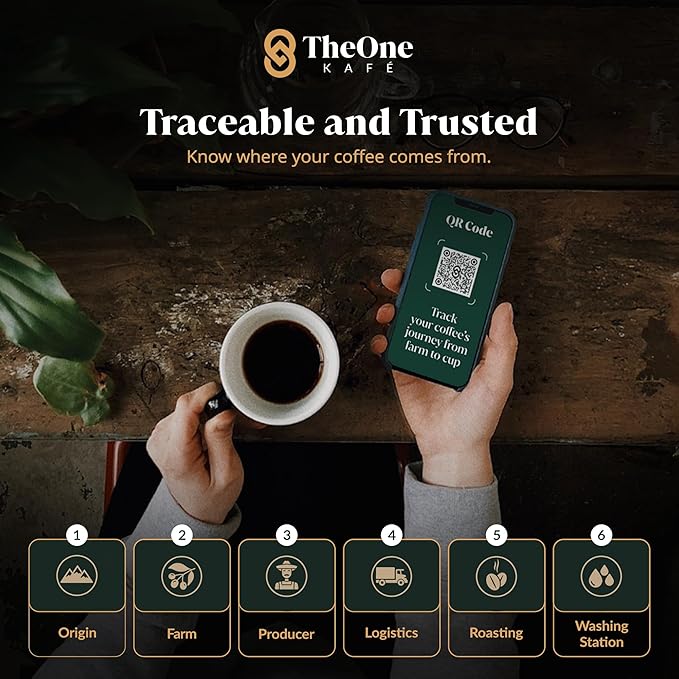 TheOne Kafé Guatemala Medium Roast Whole Bean Coffee – Organic, Single Origin, Premium Specialty Coffee, Ethically Sourced, Smooth & Rich Flavor – Fresh Roasted for Espresso, Drip, Pour Over – 5 lbs