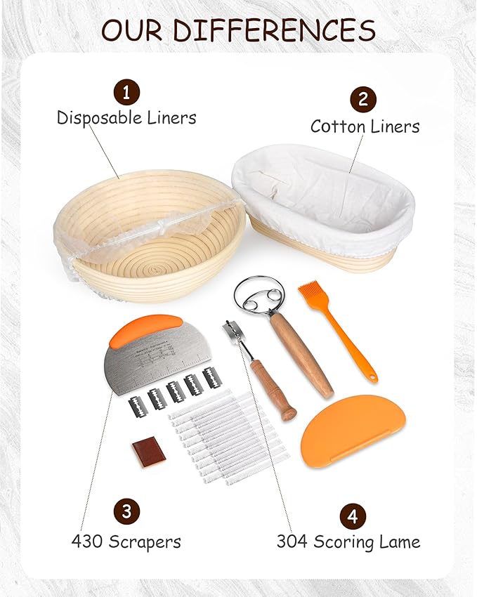 Sourdough Bread Baking Kit with 2 Pack 9" Round Banneton Proofing Baskets, Bread Baking Supplies with Cotton Liner, 430 Scraper, 304 Lame, Dough Whisk, Sourdough Starter Kit Gift