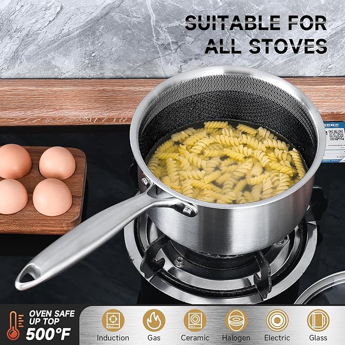 LOLYKITCH 2.5 QT Hybrid Tri-Ply Stainless Steel Non-Stick Saucepan with Lid,Induction Sauce Pot,Dishwasher and Oven Safe.