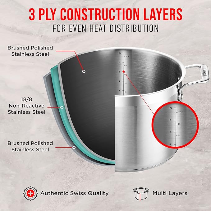 Stainless Steel Stockpot with Tempered Glass Lid 5 Quart, Durable 18/0 Stainless Steel, Impact-Bonded Base for Even Heating, Riveted Handles, Oven & All Stove Compatible, Safe Up To 500°F (260°C)
