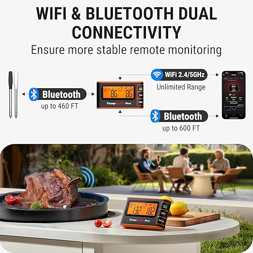 ThermoPro WiFi Bluetooth Wireless Meat Thermometer Digital, Unlimited Range,Detachable Thiner Meat Probe & Standalone Base,1050°F Heat Resistance,Food Thermometer for Cooking Grill Smoker Oven Fryer