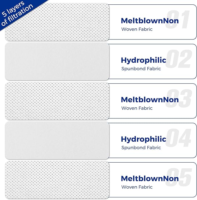 Vacuum Cleaner Bags Fit for Miele Classic C1 Complete C1 C2 C3 S227 S240 S270 S400 S2 S5 S8 Series, Include 15 Packs 3D Efficiency Airclean Bags with 3 Motor Protection Filters and 3 AirClean Filters