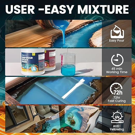 Deep Pour Epoxy Resin 1.5 Gallon Kit(2:1),2-4 Inch Super Clear High Temp Resistant Casting Epoxy Resin with Low Viscosity,Bubble Free,Low Odor Resin for River Table,Mold,Flower and Wood