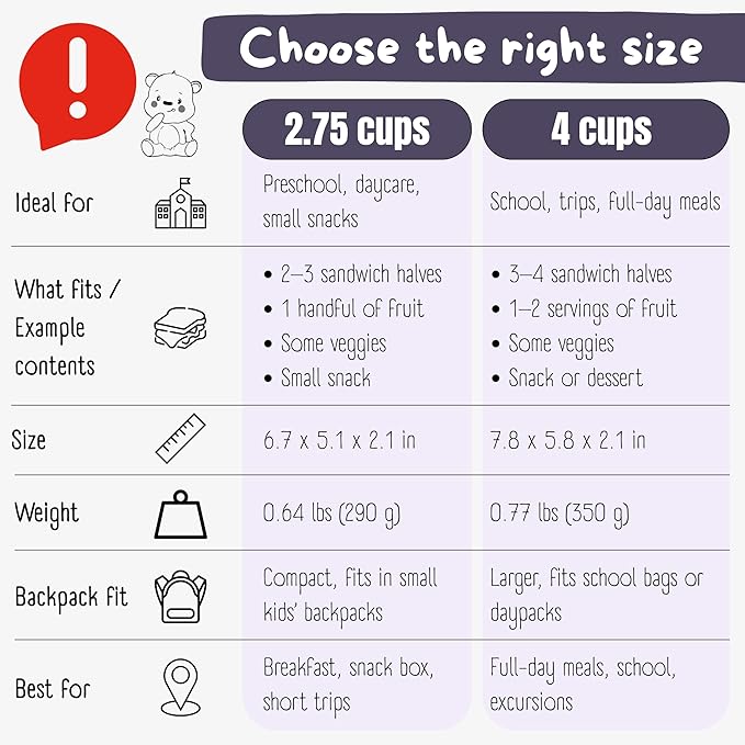 BEARFOOT Kids Lunch Box with Compartments – Compact & Lightweight | Leak-Proof, BPA-Free, Dishwasher & Microwave Safe | Hand-Drawn Design for Preschool, School, Travel (Sticker Purple, 2.75 Cups)