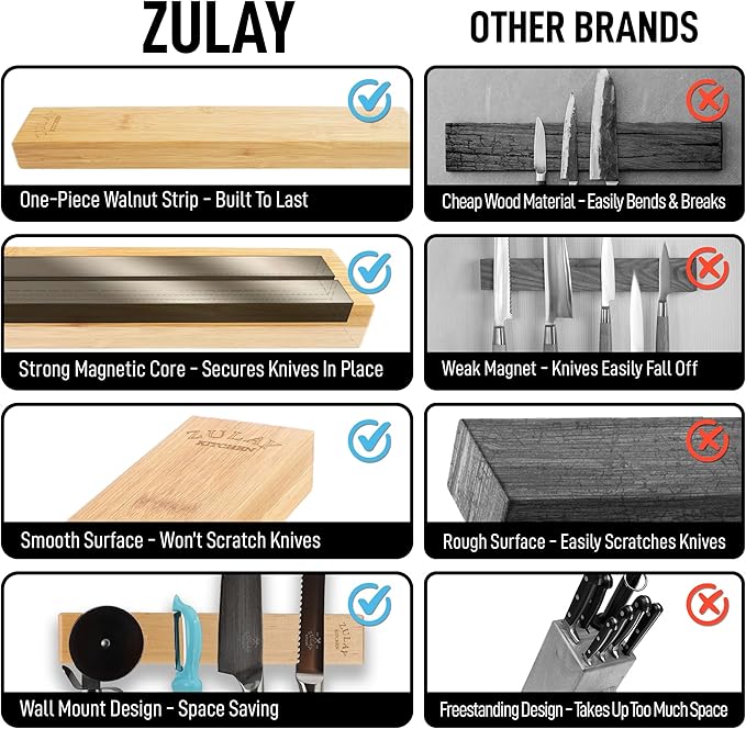 Zulay 11.75" Seamless Maple Wood Magnetic Knife Holder - Wooden Magnetic Knife Strip for Organizing your Kitchen - Elegant & Multifunctional Magnet Holder for Wall with Easy Installation