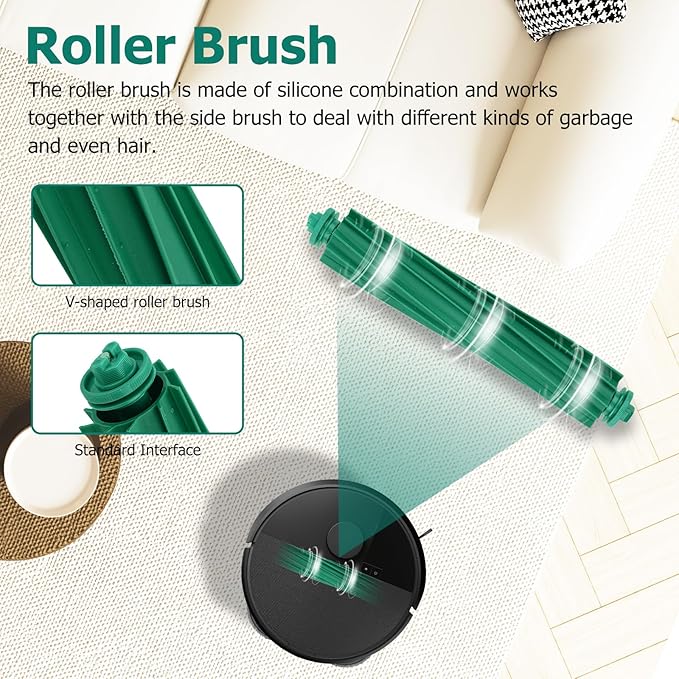 Replacement Parts for iRobot Roomba Plus 405 Combo/505 Combo Robot Vacuum Accessories, 2 Roller Brush, 6 Mop Pads, 4 Filters, 6 Side Brush, 6 Vacuum Bags